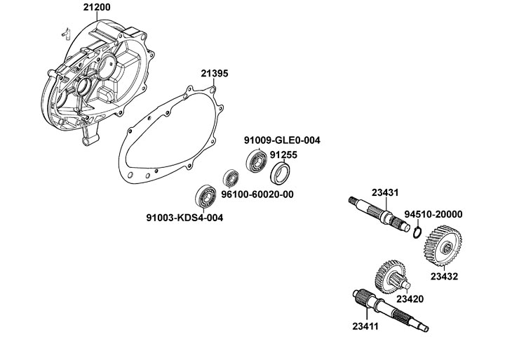Bakväxel - Växellåda
